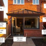 expanding end terrace property costs